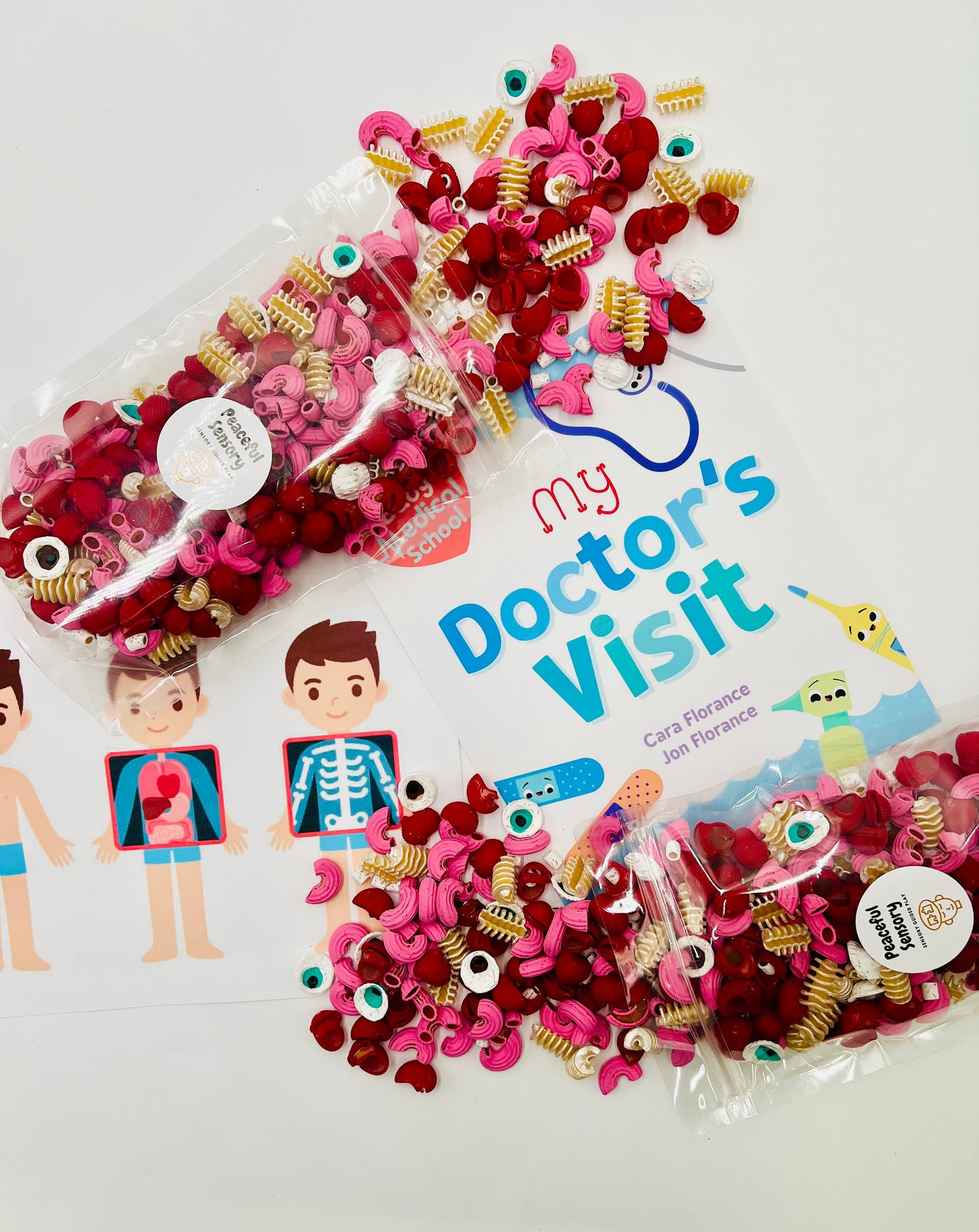 Doctors Visit Mix