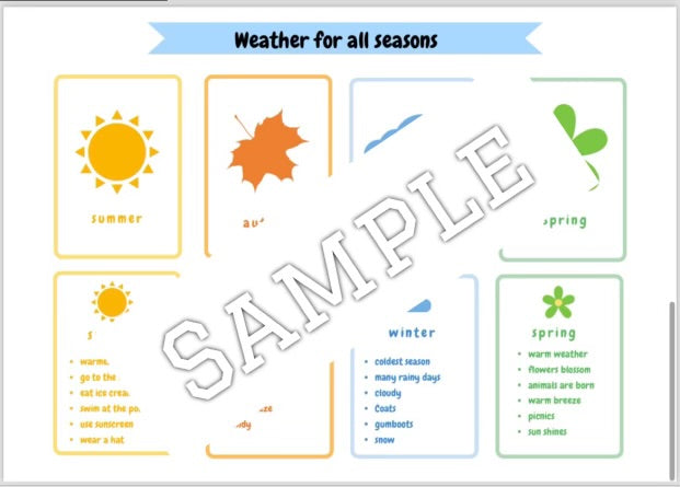 Weather theme (editable activities)